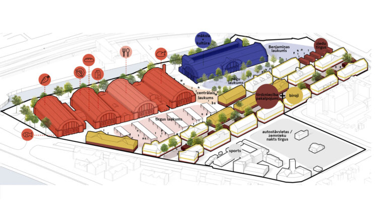 Tirgus darbības nepārtrauktībai uzsākta Rīgas Centrāltirgus paviljonu rotācija